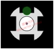 ypical insert and key (green dots)