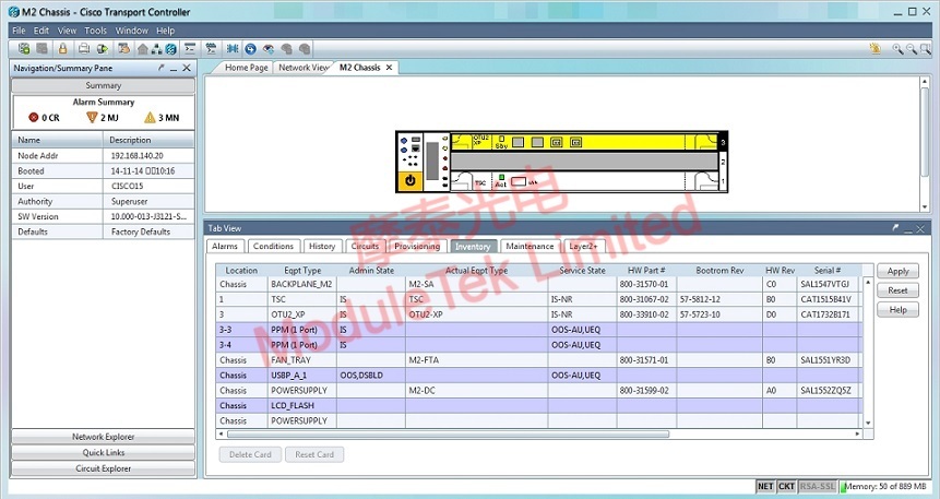 M2 Chassis-Cisco Transport Controller