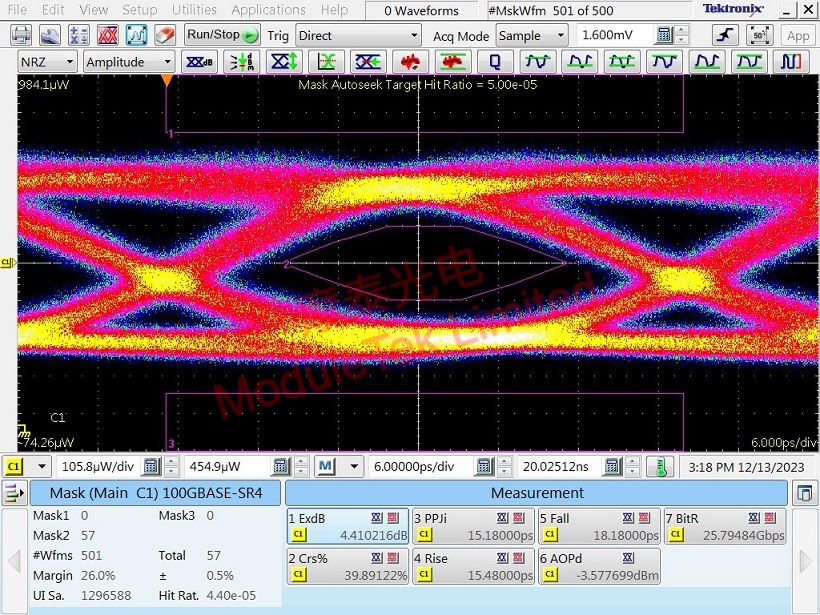 CISCO SFP-25G-SR-S Optical Module Eye Diagrams