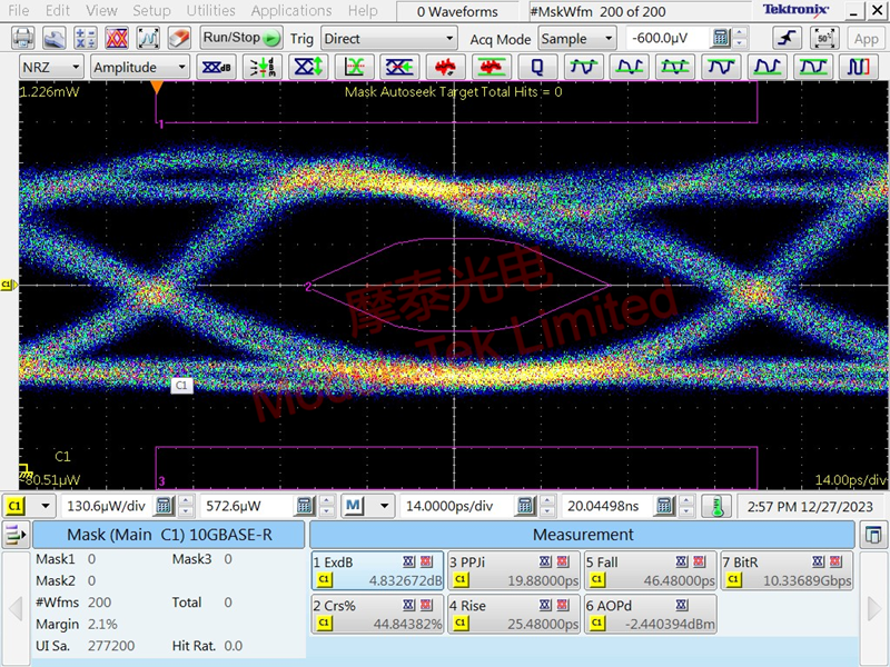 ARUBA J9151E optical module eye diagram template and parameters
