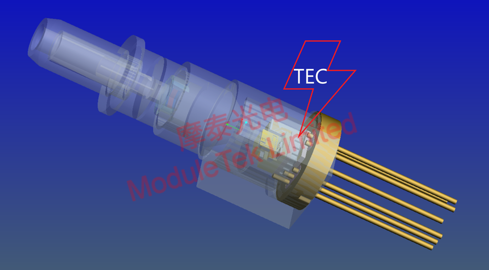 Schematic diagram of EML TOSA structure with TEC