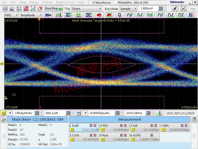 MELLANOX MMA2P00-AS Optical Module Eye Diagrams