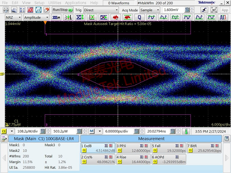 MELLANOX MMA2L20-AR Optical Module Eye Diagrams