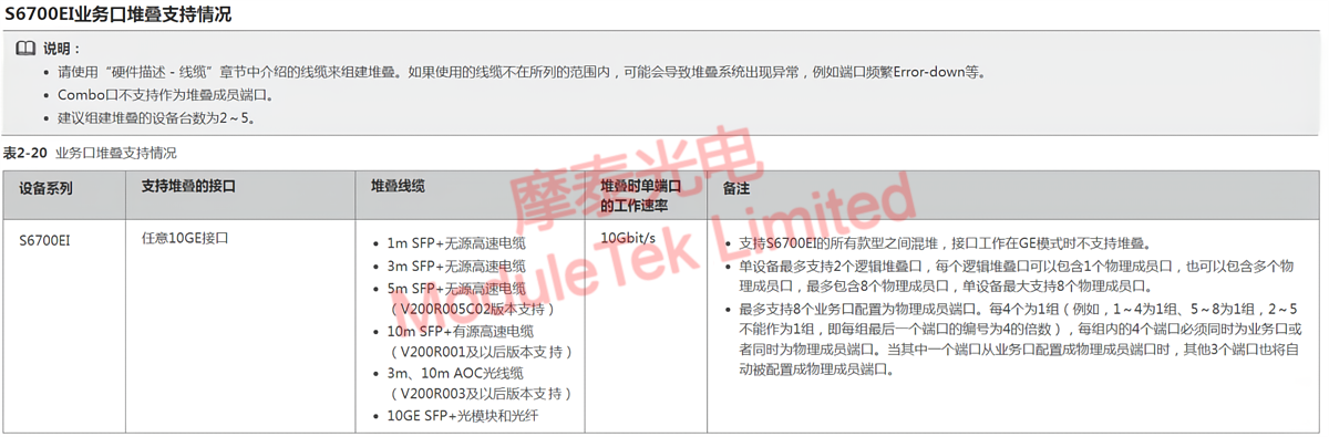 S6700EI device service port support stacking situation