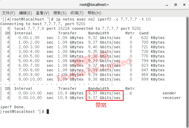 Bandwidth test results