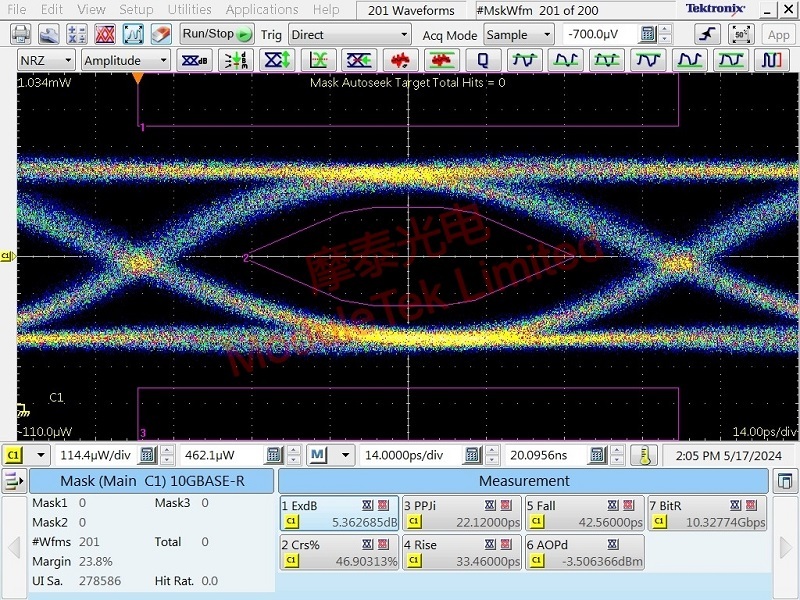 SFP-10G-LR-10KM-C-H15 optical module eye diagram template
