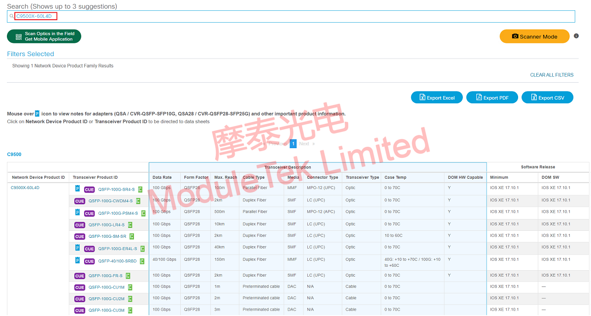 Search Host Compatibility Matrix