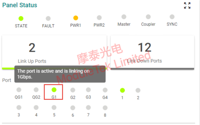 Interface Status Information
