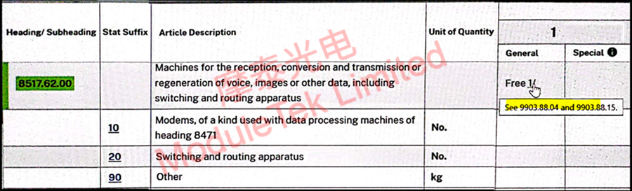 Search Results for 8517.62.00